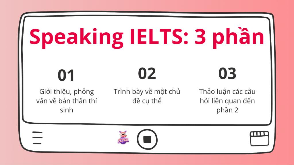 100 topic speaking ielts