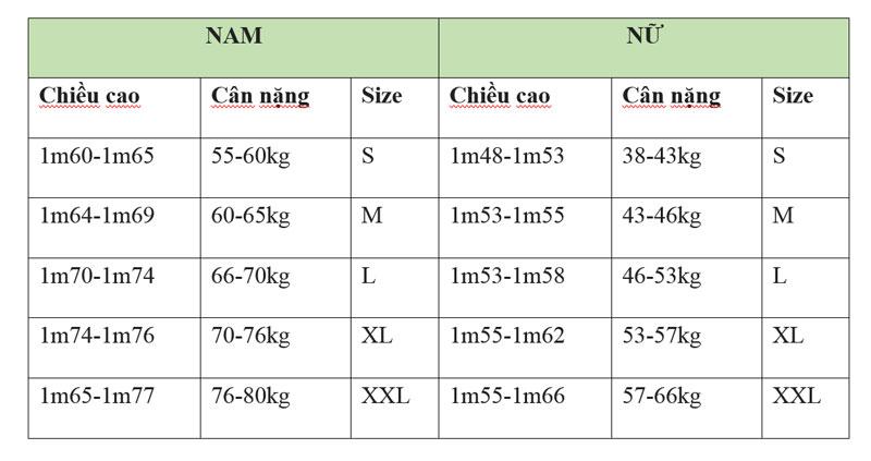 Chọn size áo quần theo chiều cao cân nặng