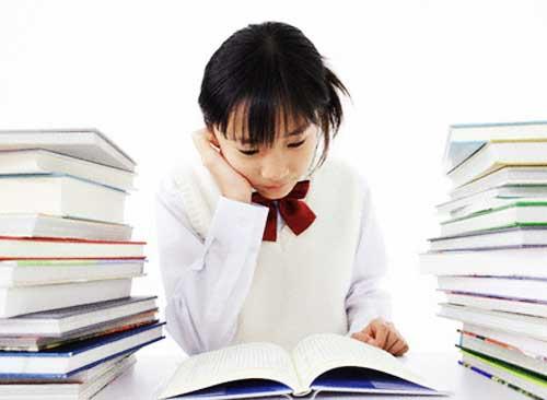 Hình Thức Học