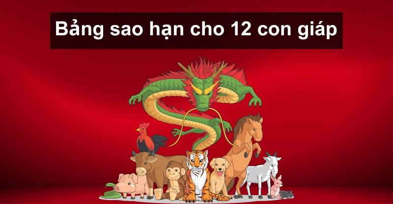 Bảng coi sao hạn năm 2023 chi tiết